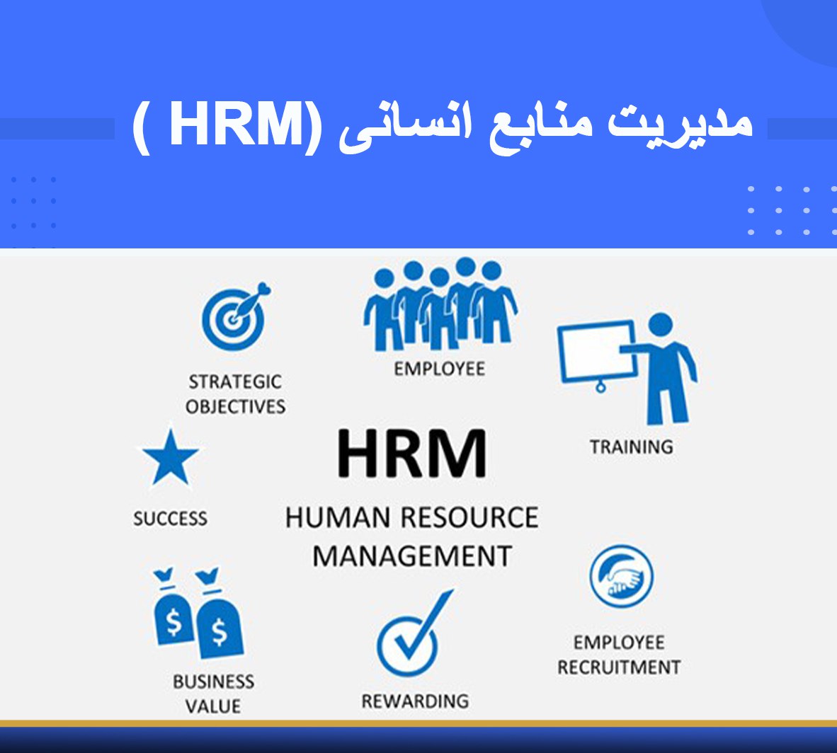مدیریت منابع انسانی (HRM) دوره آموزشی مدیریت منابع انسانی (HRM) | نوین پارسیان