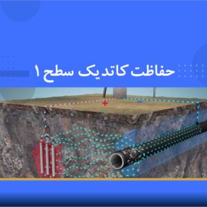 دوره آموزشی حفاظت کاتدیک سطح 1 و 2 | نوین پارسیان