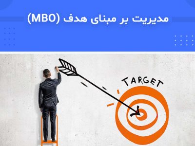دوره مدیریت بر مبنای هدف