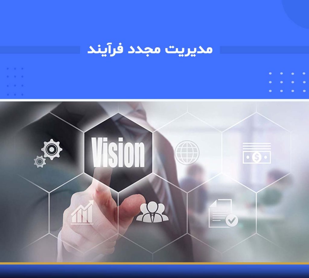 آموزش مدیریت مجدد فرآیند (BPR)