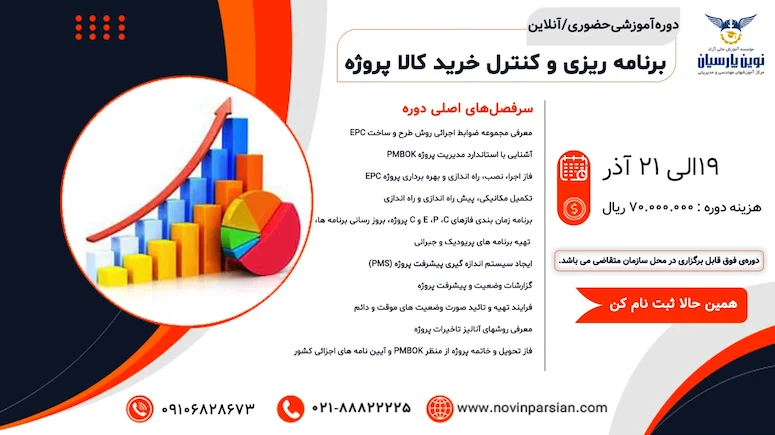 دوره آموزشی برنامه‌ریزی و کنترل خرید کالا پروژه