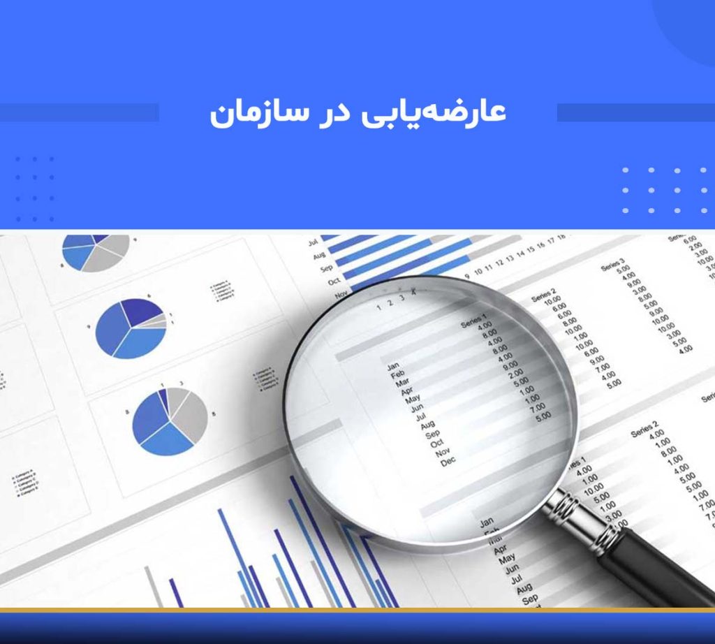 عارضه‌یابی در سازمان